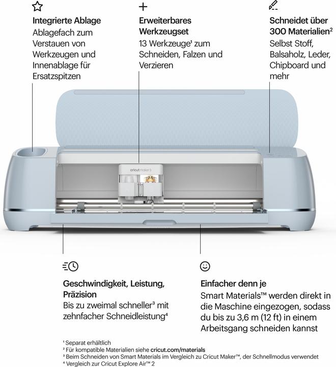 Actual product image Cricut Maker 3