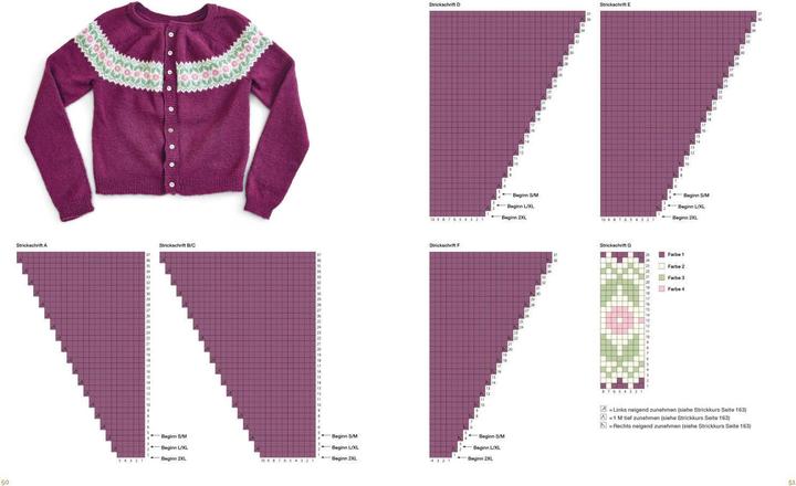 Produktbild Schwedische Strickjacken für jede Jahreszeit (Deutsch, Maja Karlsson, 2024)