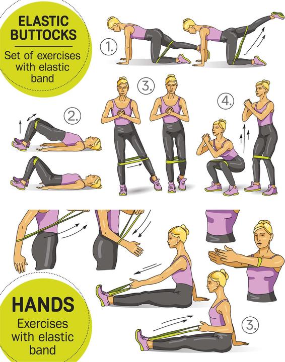 Produktbild Luxtri Fitnessbänder 3er Set Latex Widerstandsbänder Gymnastikbänder Fitness (0.18 m)