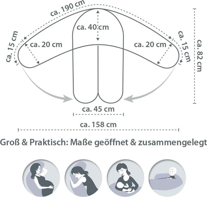 Immagine prodotto Theraline Cuscino per l'allattamento Cuscino per l'allattamento Il comfort con imbottitura di microsfere (34 cm)