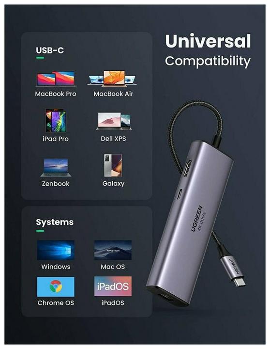 Immagine prodotto Ugreen CM512 (USB-C, 7 Porti)