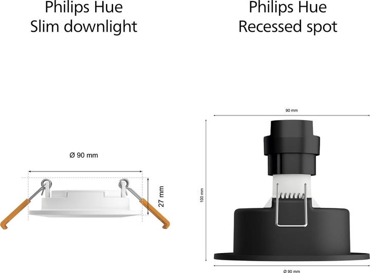 Immagine prodotto Philips Hue White & Color Ambiance Slim Recessed (700 lm)