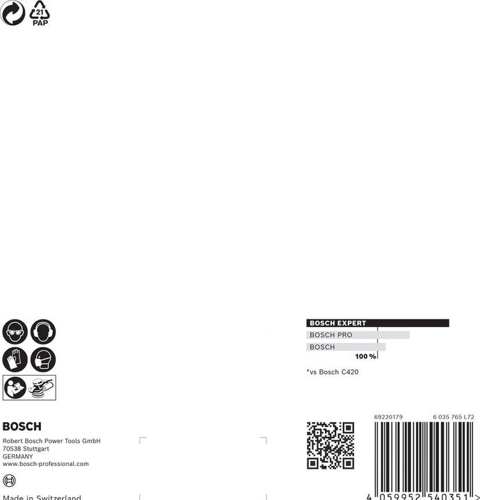 Produktbild Bosch Professional Zubehör EXPERT M480 Schleifnetz für Exzenterschleifer, 150 mm, G 400, 5 Stück (400)