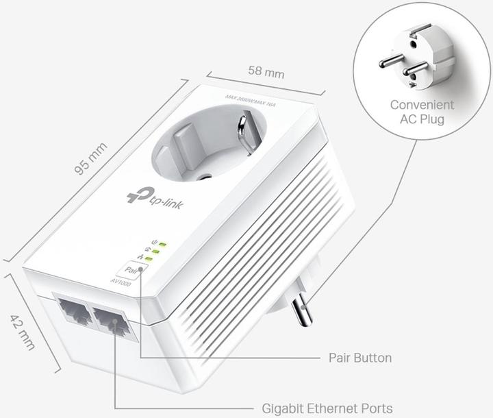 Image du produit TP-Link AV1000 (1000 Mbit/s)