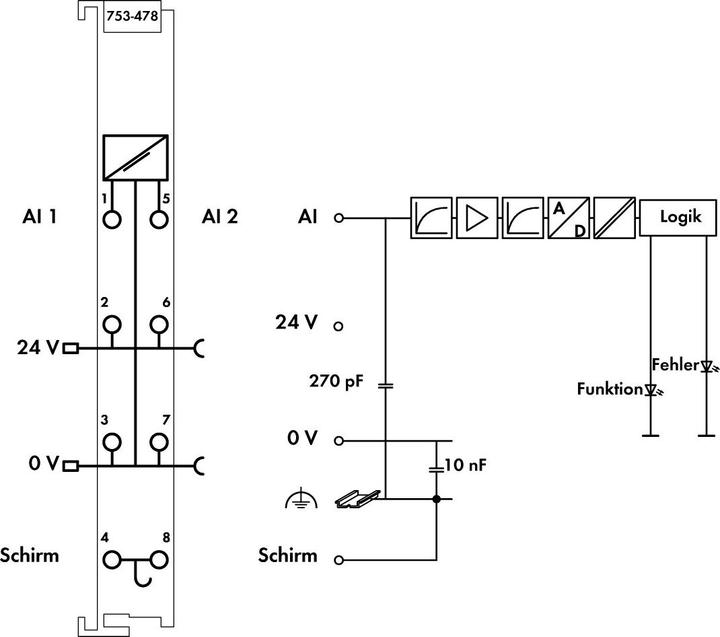 Immagine prodotto Wago Terminale di ingresso analogico a 2 canali 753-478 tramite tensione di sistema / DC Contenuto: 1