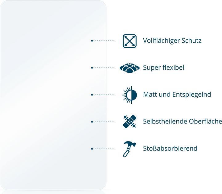 Produktbild BROTECT Fullscreen Schutzfolie Displayschutz Folie Matt Entspiegelungsfolie (2 Stück, OnePlus 13R)