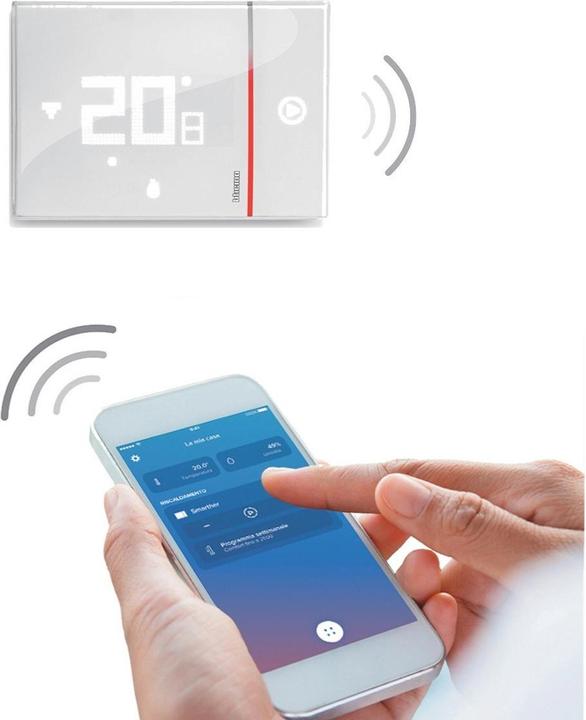Image du produit Legrand Thermostat d'ambiance Smarther 2