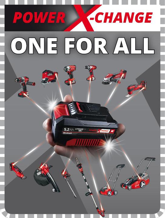 Produktbild Einhell TE-CS 18/190