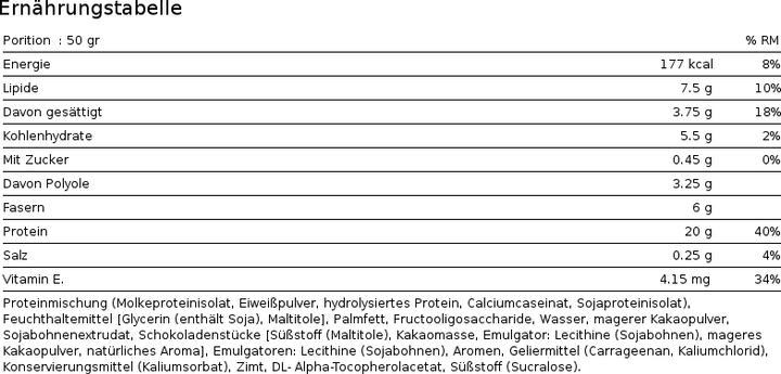Valori nutrizionali e ingredienti Biotech USA Zero Bar (Biscotti con gocce di cioccolato, 1 pz., 50 g)