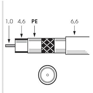 Actual product image Televes Coaxial cable SK 2000/500 PLUS 500m drum 120dB (130 dB, Plug socket)
