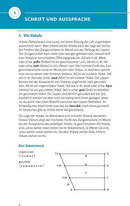 Image du produit Grammatik kurz & bündig Schwedisch (Allemand, PONS, 2020)