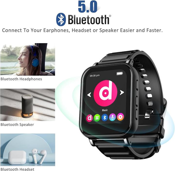 Actual product image Shenzhen Sport MP3 Player mit Bluetooth (32 GB)