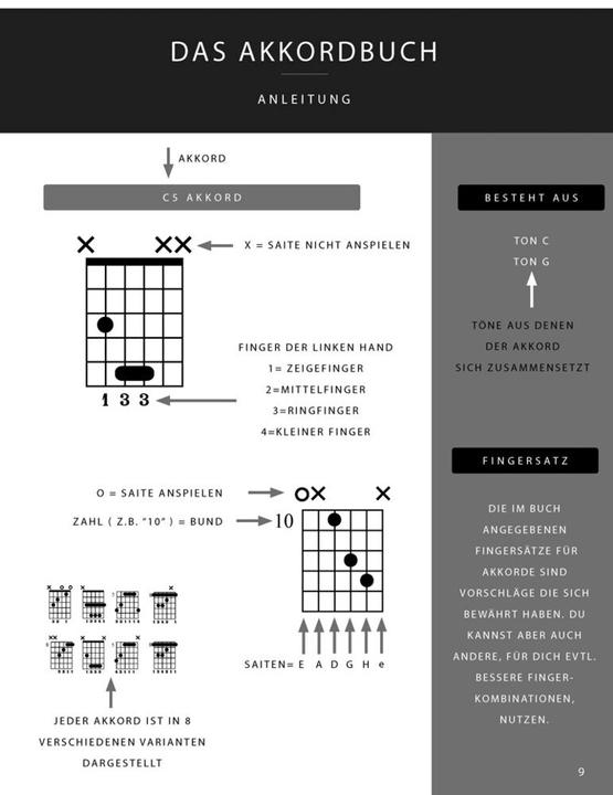 Produktbild Schulz:Gitarrenbuch Ultimate - über 300 (Deutsch, Dirk Baumgärtner, 2020)