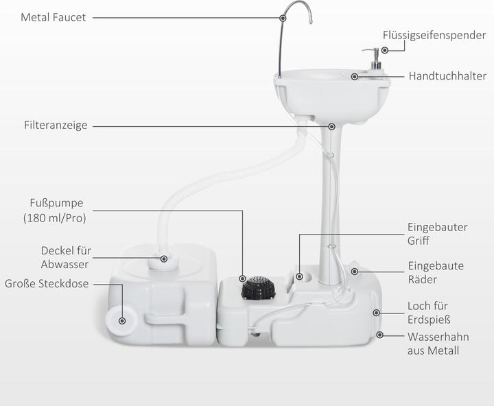 Image du produit Outsunny Camping lavabo (830 mm, 500 mm)
