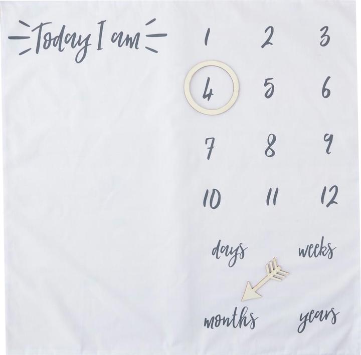 Actual product image Ginger Ray Photo blanket for the baby