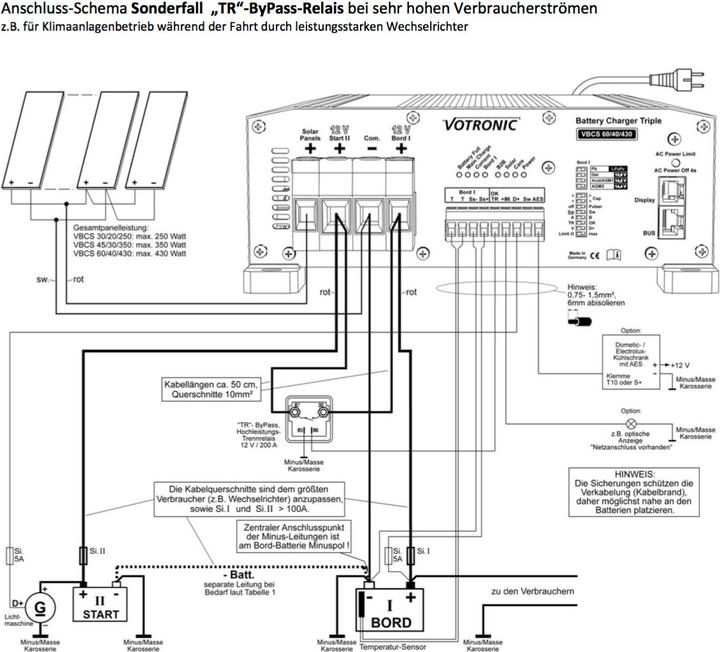 Immagine prodotto Votronic 3244 Unità combinata tripla VBCS 45/30/350 CI - caricatore/controllore/convertitore/dispositivo (12V, 45 A)
