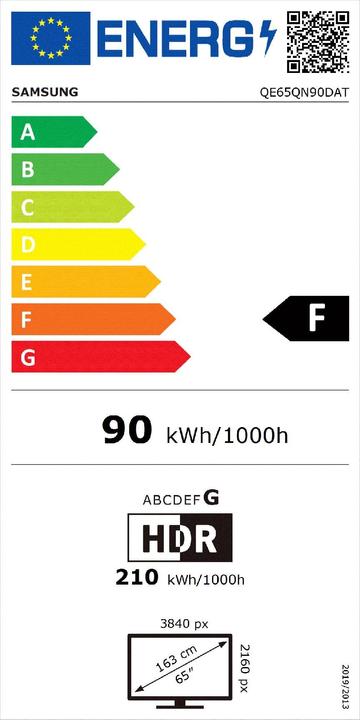 Energy Label Samsung QE65QN90D (65", QN90D, QLED, NeoQLED, 4K, 2024)