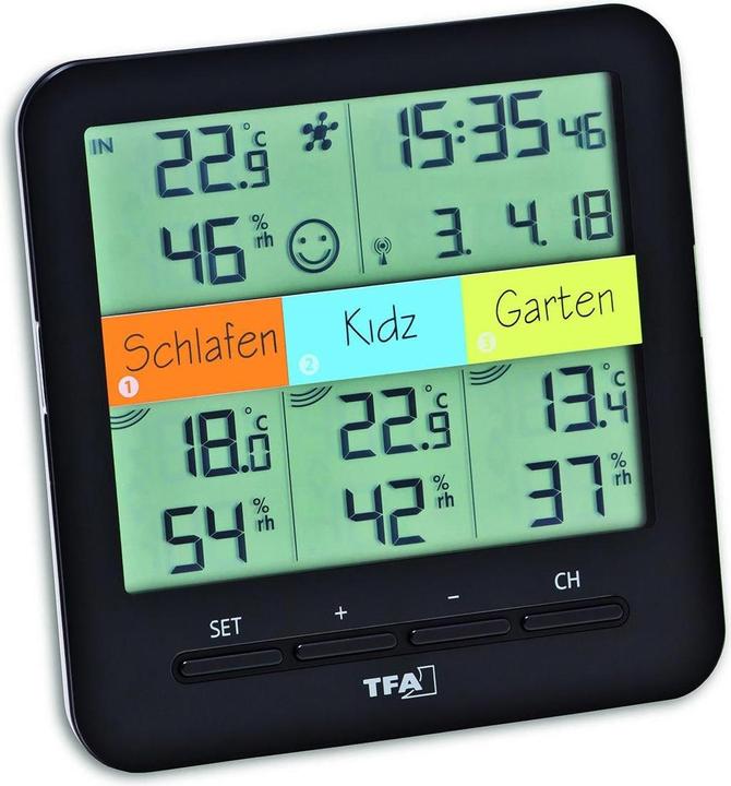 Actual product image TFA Climate