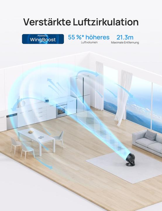 Image du produit Dreo Tischventilator (28 dB)