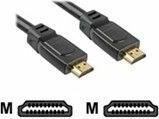 Immagine prodotto Sharkoon Cavo HDMI ad alta velocità con Ethernet (15 m, HDMI)