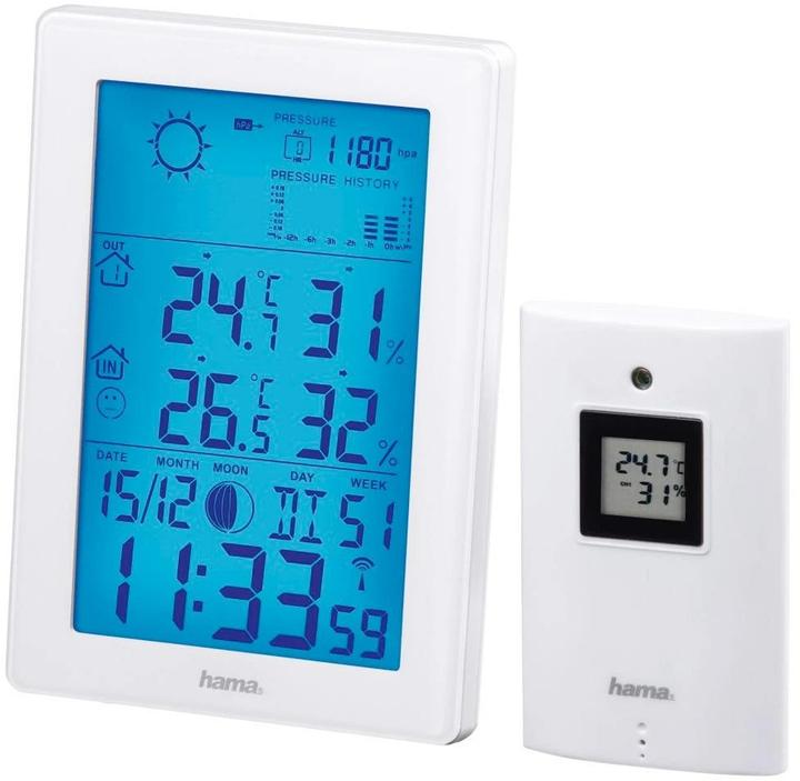 Actual product image Hama EWS-3200