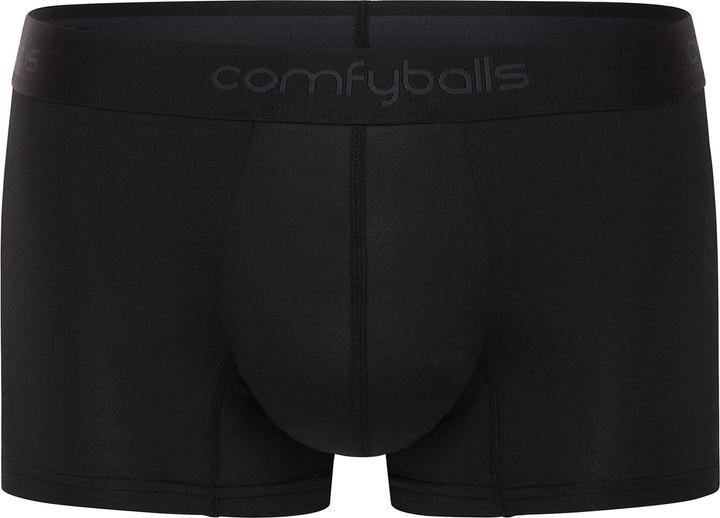 Comfyballs Performance