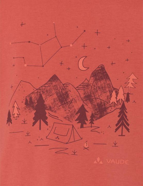 Actual product image Vaude Kid's Lezza (122, 128)