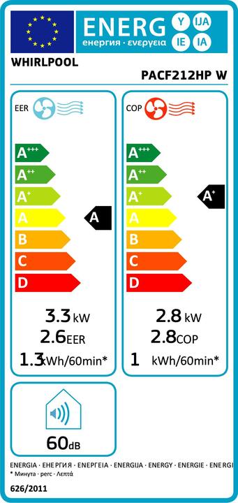 Label énergétique Whirlpool PACF212HP W (20 m², 12000 BTU/h)