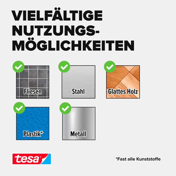 Energy Label tesa On & Off (20 mm)