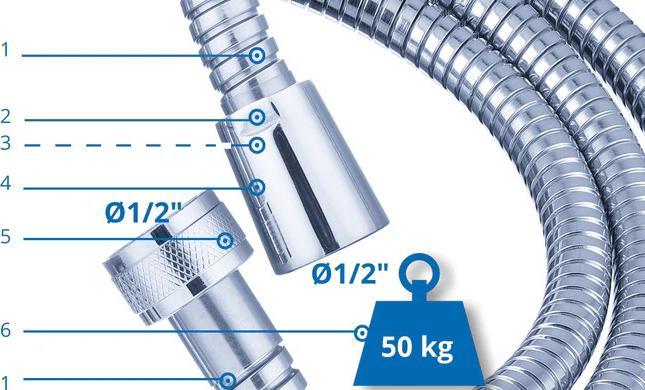 Image du produit aquaclic Super Flexxi Inox (175 cm)