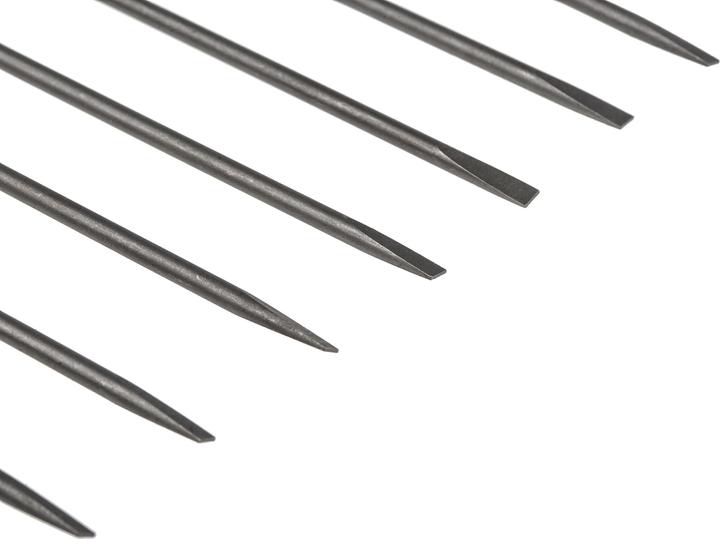 Actual product image Rs Pro Terminal pocket screwdriver (Port)