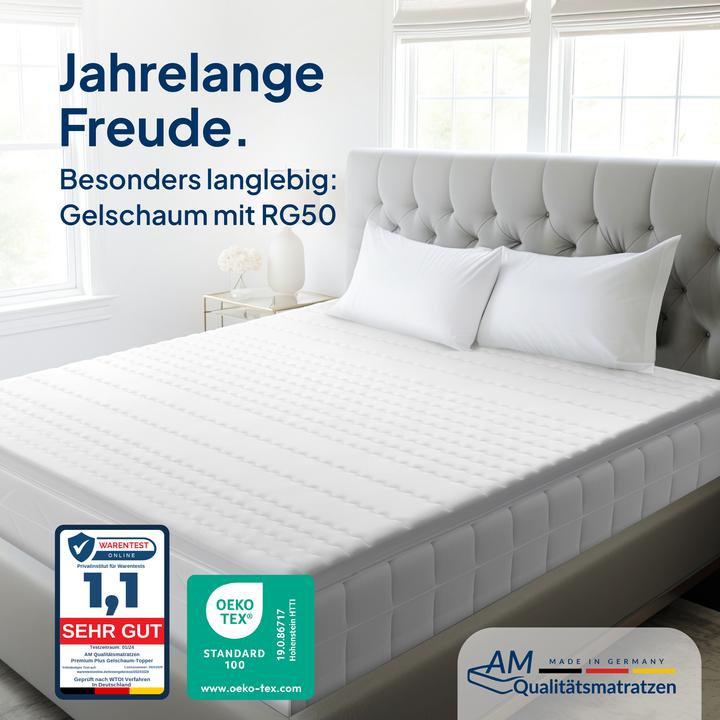 Actual product image AM Qualitätsmatratzen Premium (180 x 200 cm)