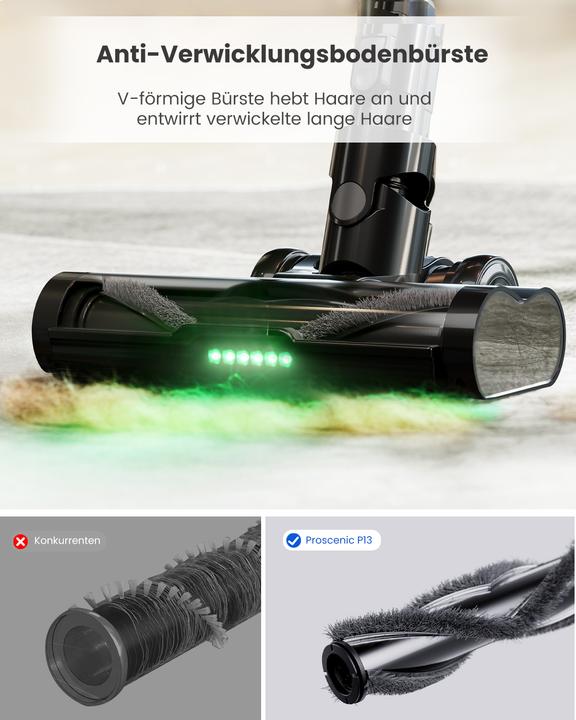 Actual product image Proscenic P13