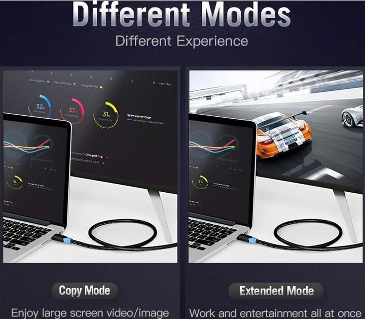 Actual product image Vention HDMI (Type A) - HDMI (Type A) (10 m, HDMI)