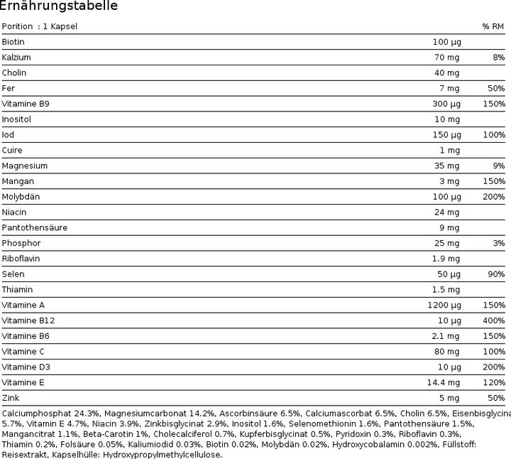 Nährwerte und Zutaten Phytopharma Multivitamin Kaps (60 Stück, Kapseln, 69 g)