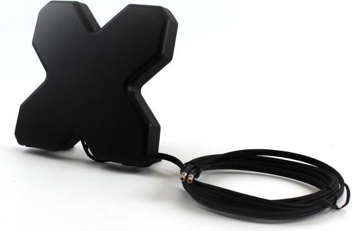 Produktbild Panorama Antennas DMM-7-38 (4G, 5G, 3G, 2G)