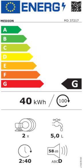 Etichetta energetica Medion Lavastoviglie da tavolo MD 37217