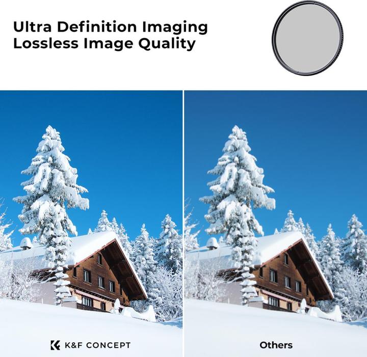 Image du produit K&F Concept Filtre CPL 58MM Super Slim Circular Polarizing Filter with 28 Layer Green Coated, HD, Waterproof, An (58 mm, Filtre polarisant)