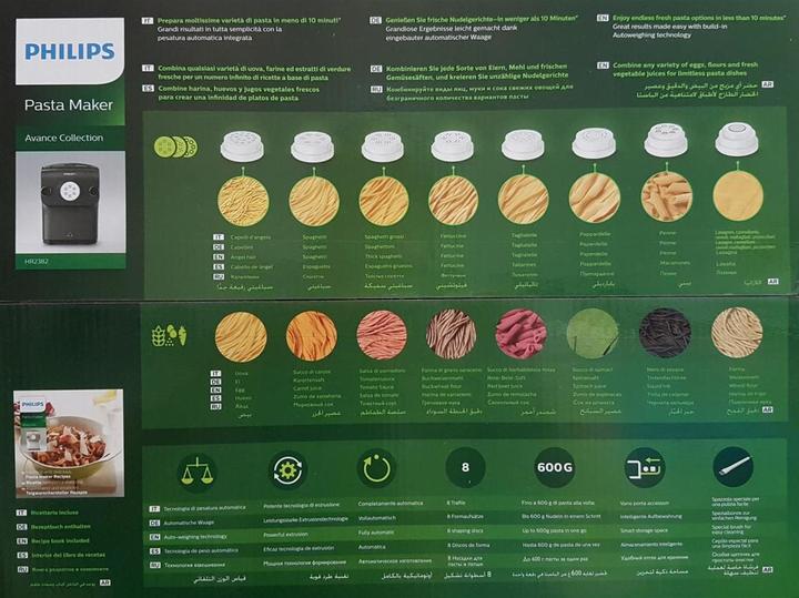 Immagine prodotto Philips Avance Collection