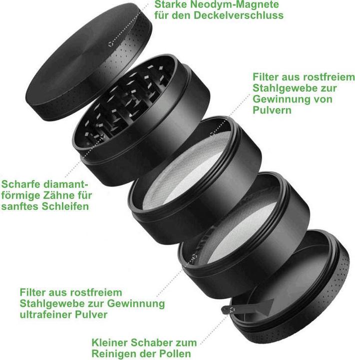 Actual product image Hermex Grinder Herb Crusher Tobacco Grinder Herb Crusher Herb Crusher