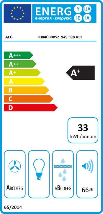 Label énergétique AEG TH84CB0BSZ