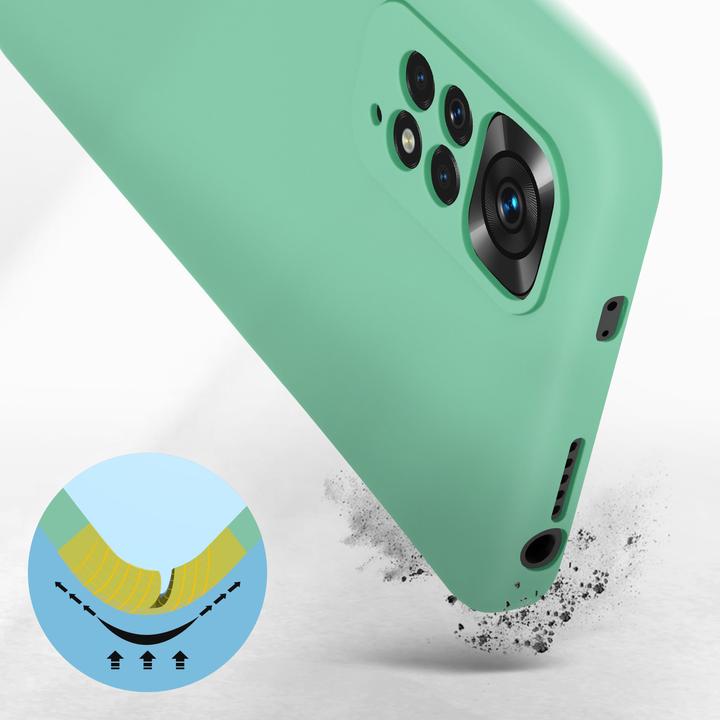 Produktbild Avizar Fast Series (Xiaomi Redmi Note 11S)