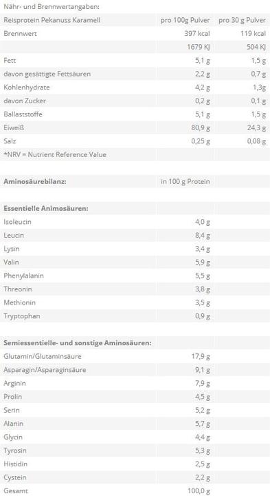 Nutritional values and ingredients Zec+ Nutrition Vegan Rice Protein (1000g can) (Chocolate, 1 pcs., 1000 g)
