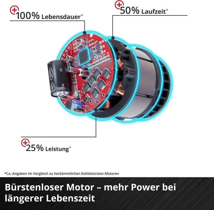 Image du produit Einhell TP-JST 18/135 Li BL