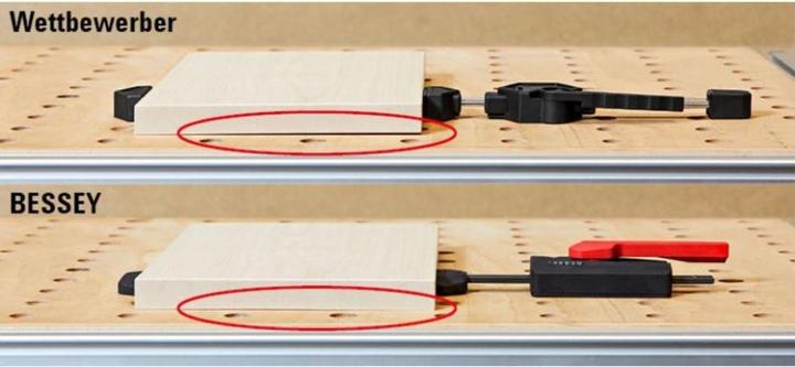 Actual product image Bessey Horizontal clamp
