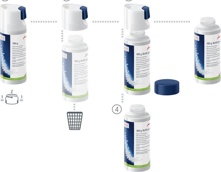 Produktbild Jura Milchsystemreiniger
