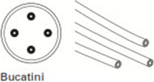 Image du produit Kenwood Insert Bucatini AT910012