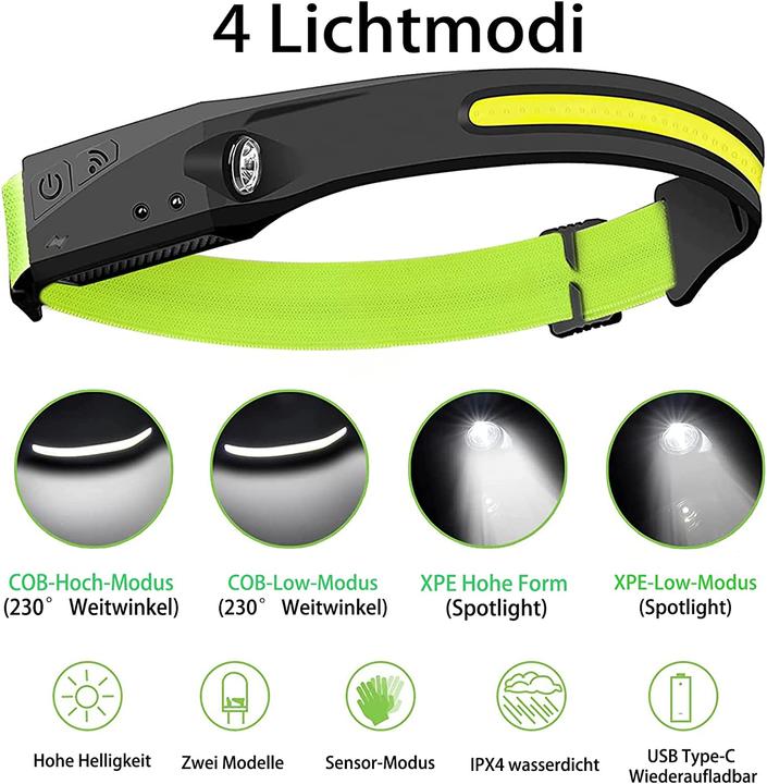 Image du produit Lumina Swiss Lampe frontale à LED Reflecto (350 lm)