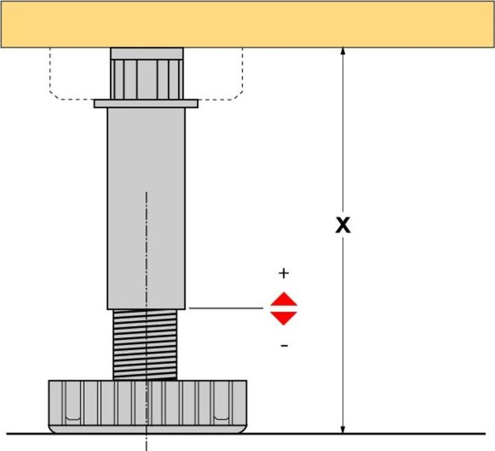 Immagine prodotto Franko Sockelverstellfüsse Korrekt (Aliante universale, 1 Pezzo/i)