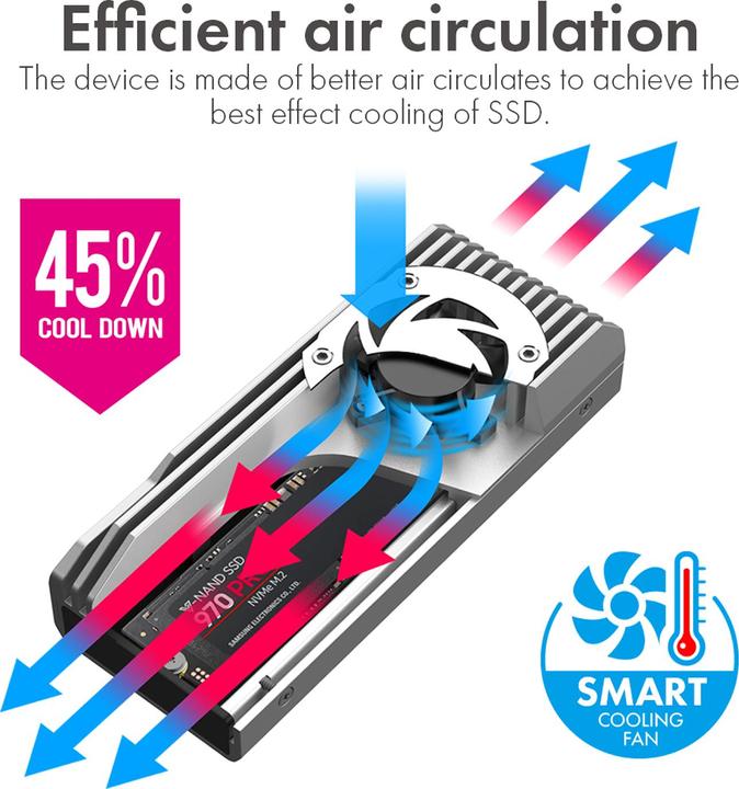 Actual product image Graugear G-M206-20G-F (M.2 2280)